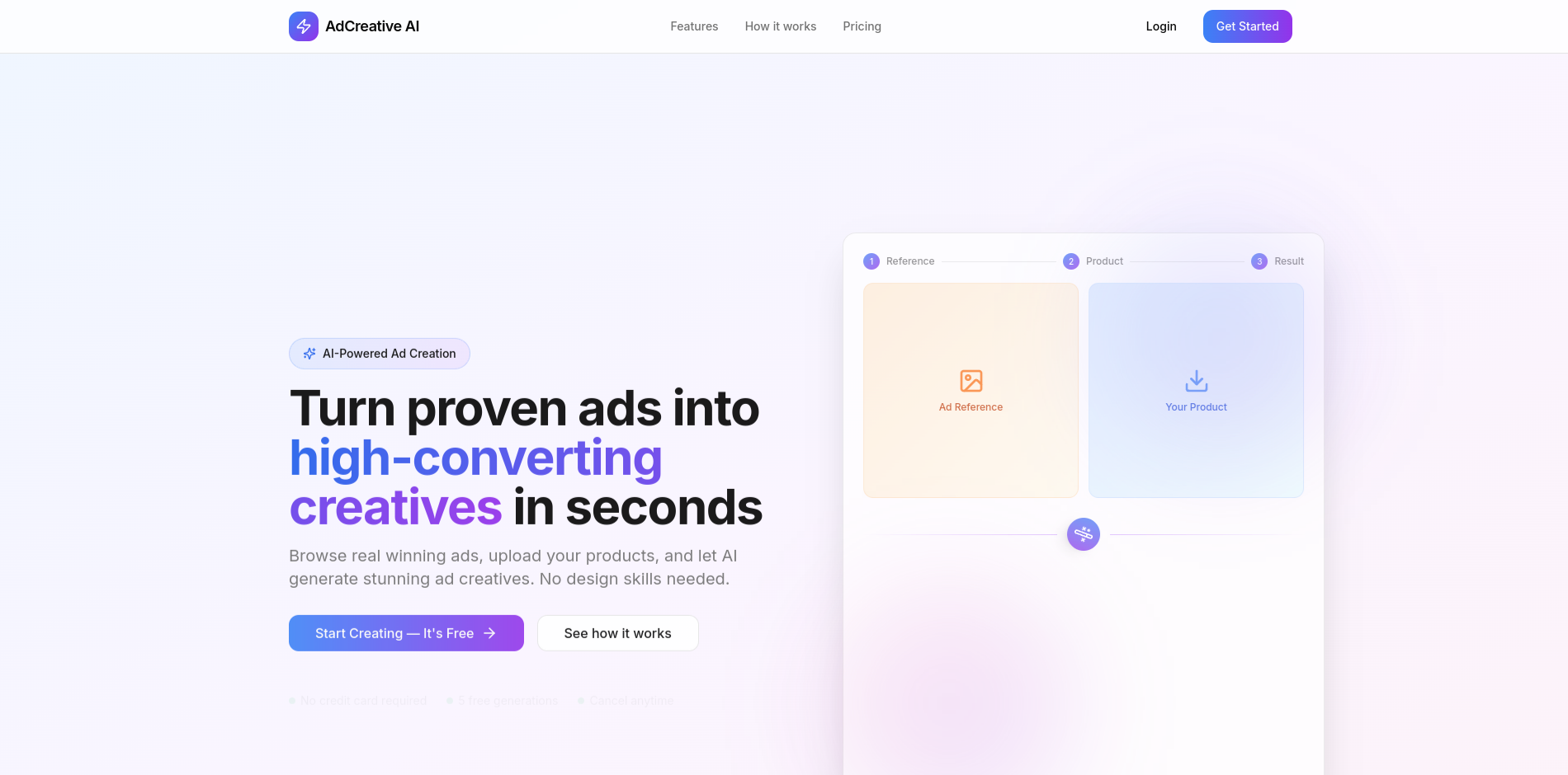 AdCreative AI — LetParley project